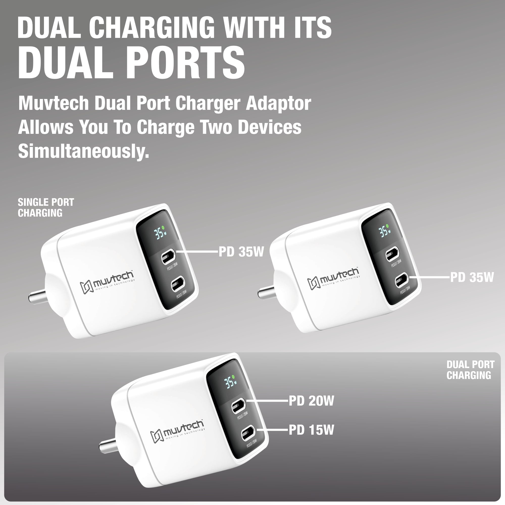35W Dual Port Type-C Mobile Wall Charger – Fast Dual Charging for USB-C Devices