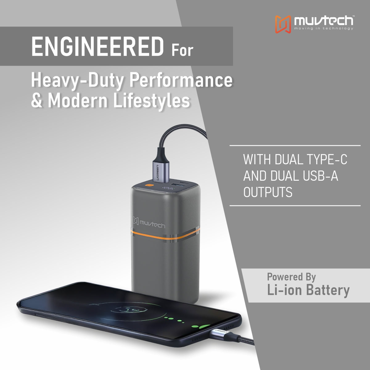 TitanX 20000mAh Power Bank | PD & QC Fast Charging | Dual Type-C + Dual USB-A Outputs (4 Devices at Once) | LED Display | Compact Tower Design | Safe & Reliable for Smartphones, Tablets & More