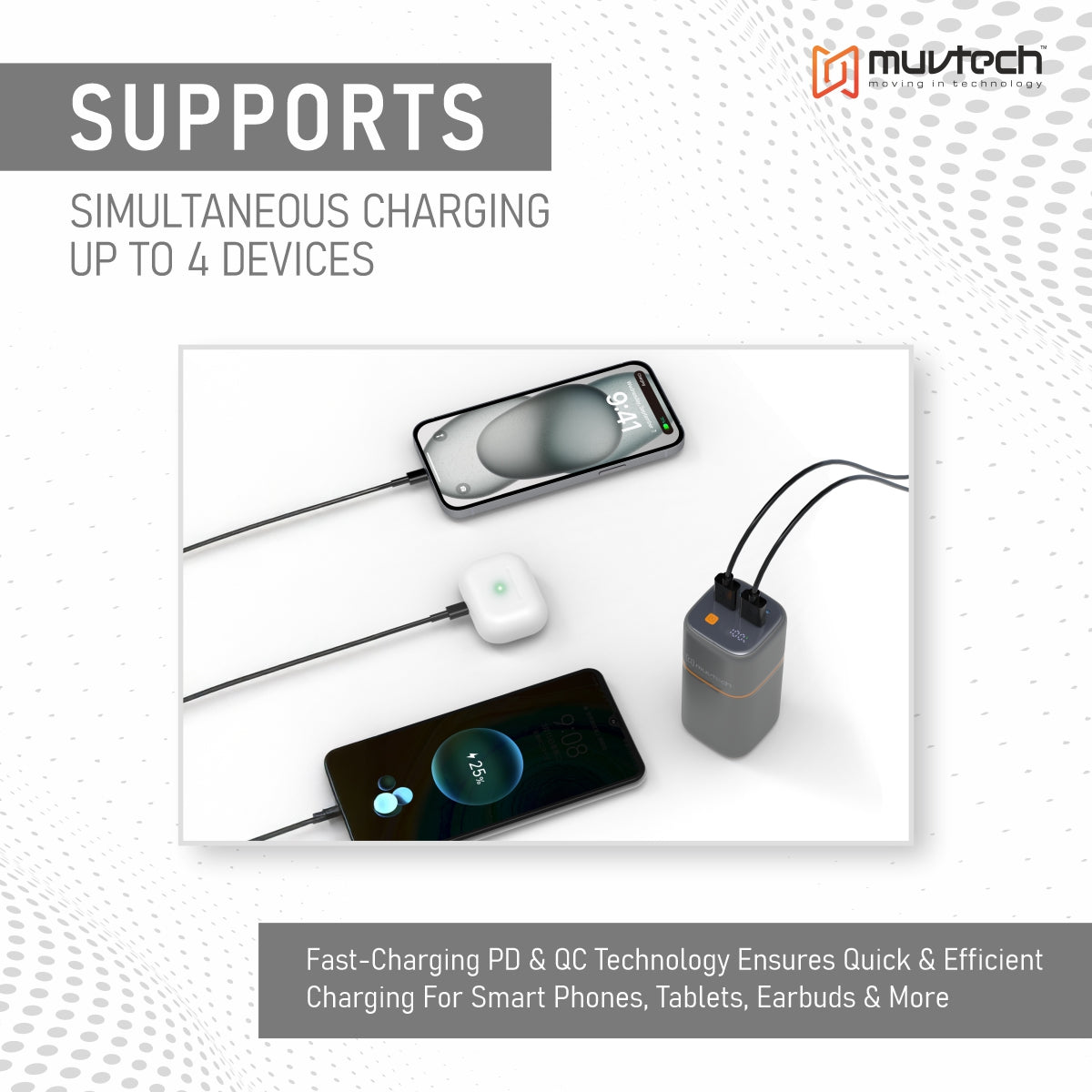 TitanX 20000mAh Power Bank | PD & QC Fast Charging | Dual Type-C + Dual USB-A Outputs (4 Devices at Once) | LED Display | Compact Tower Design | Safe & Reliable for Smartphones, Tablets & More