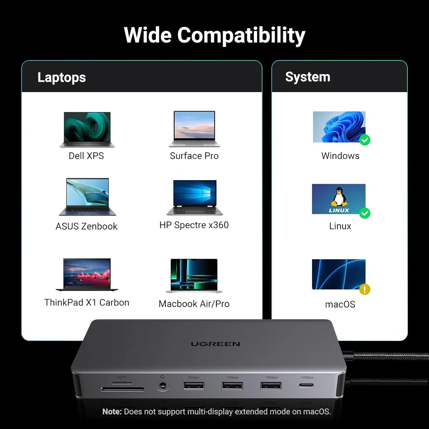 UGREEN 13-in-1 USB-C Hub Triple Display Docking Station 4K HDMI DP 100W PD 10Gbps Ethernet SD TF MacBook Windows 15978