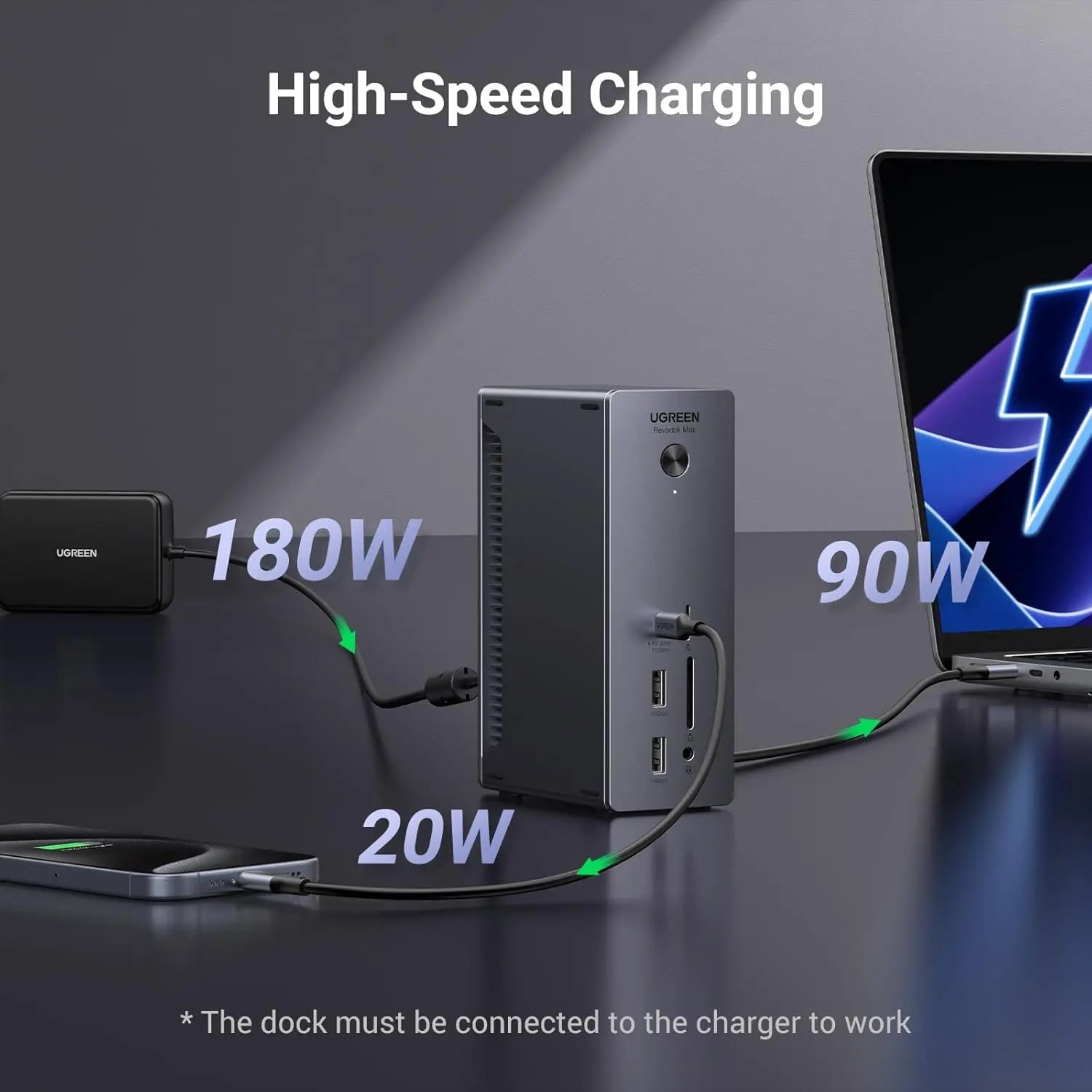 UGREEN Revodok Max 213 Thunderbolt 4 Dock 13-in-1 40Gbps Dual 4K 60Hz 8K 90W Charging 2.5GbE SD/TF MacBook Windows (25054)