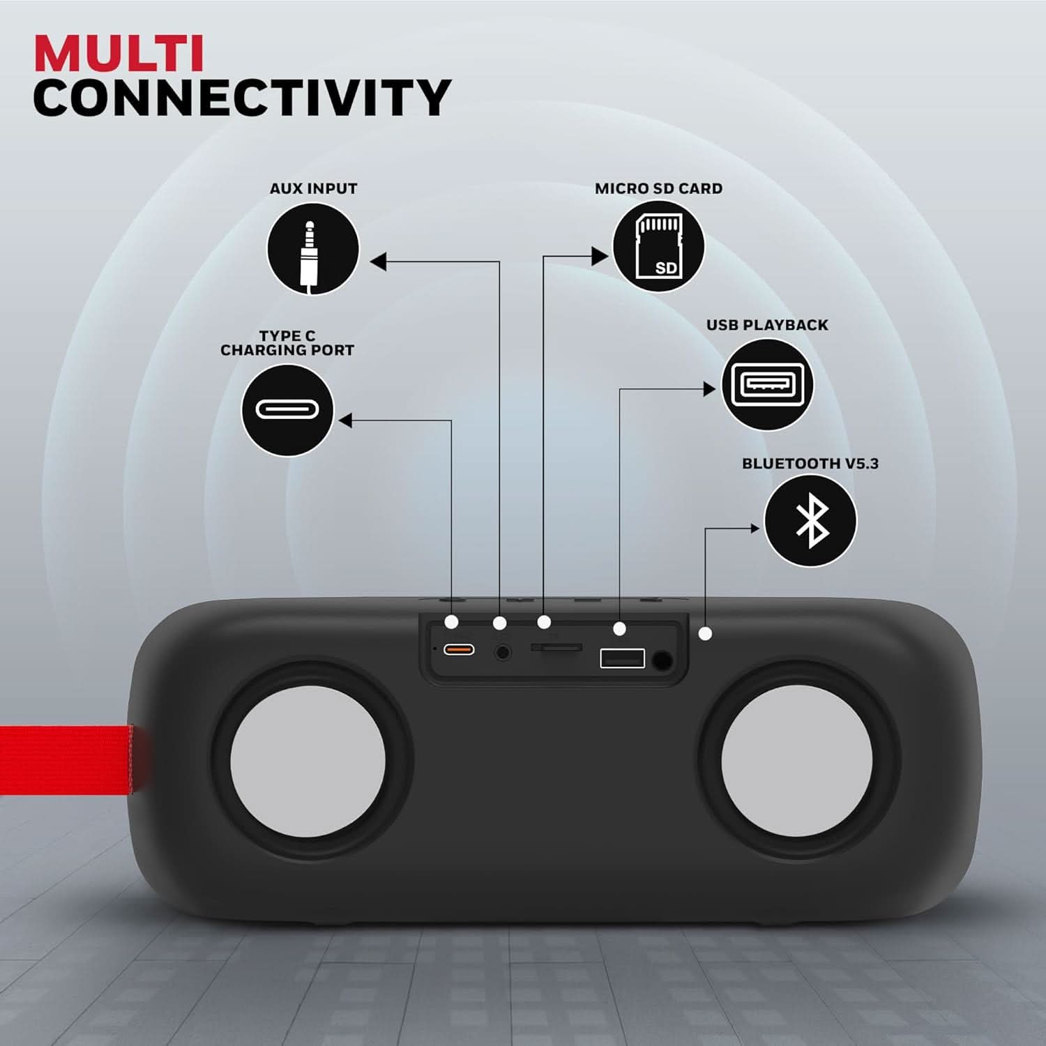 Honeywell Trueno U300 20W 5.3 Bluetooth Speaker