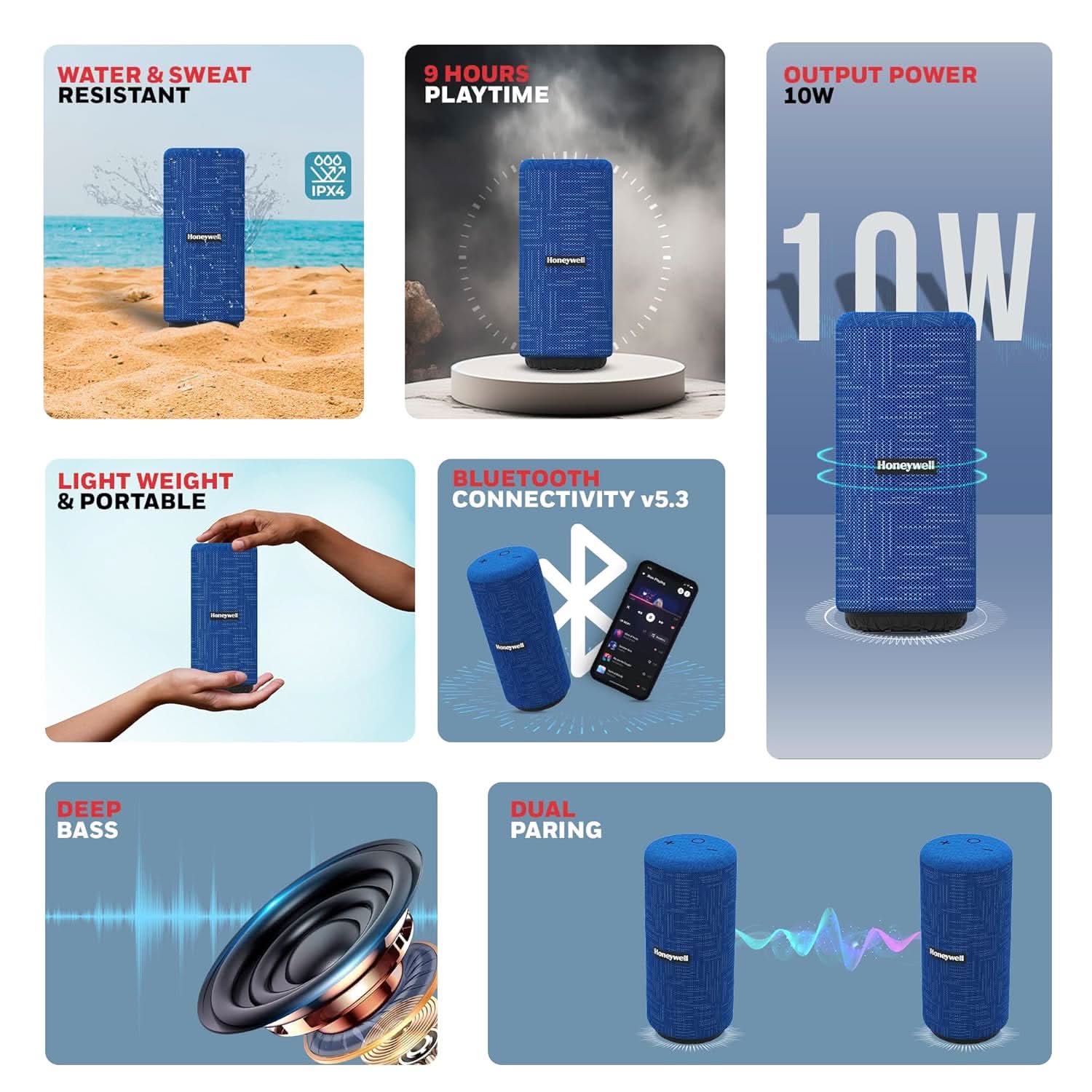 Honeywell Suono P300 10W 5.3 Bluetooth Speaker