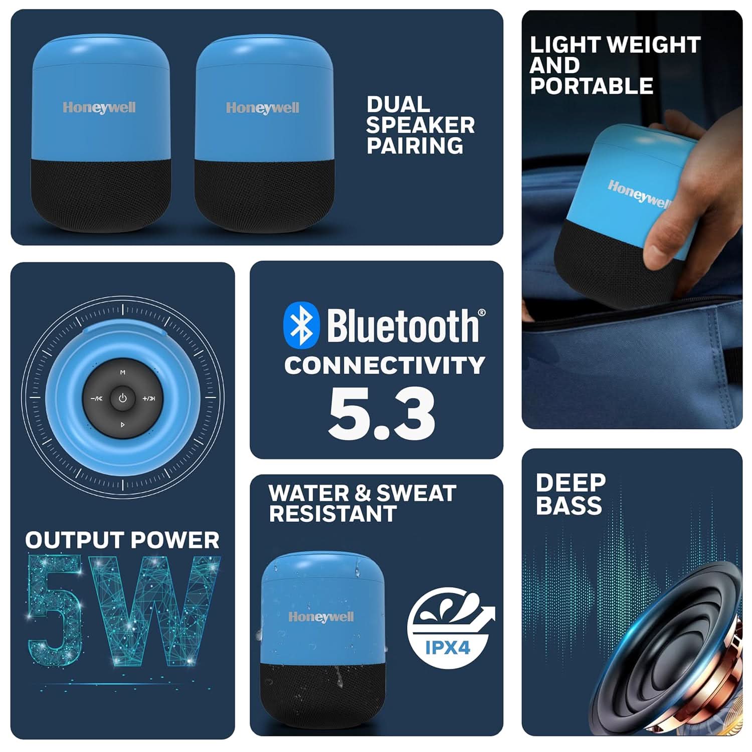 Honeywell Moxie V200 Wireless Bluetooth V5.3 Portable Speaker,Blue