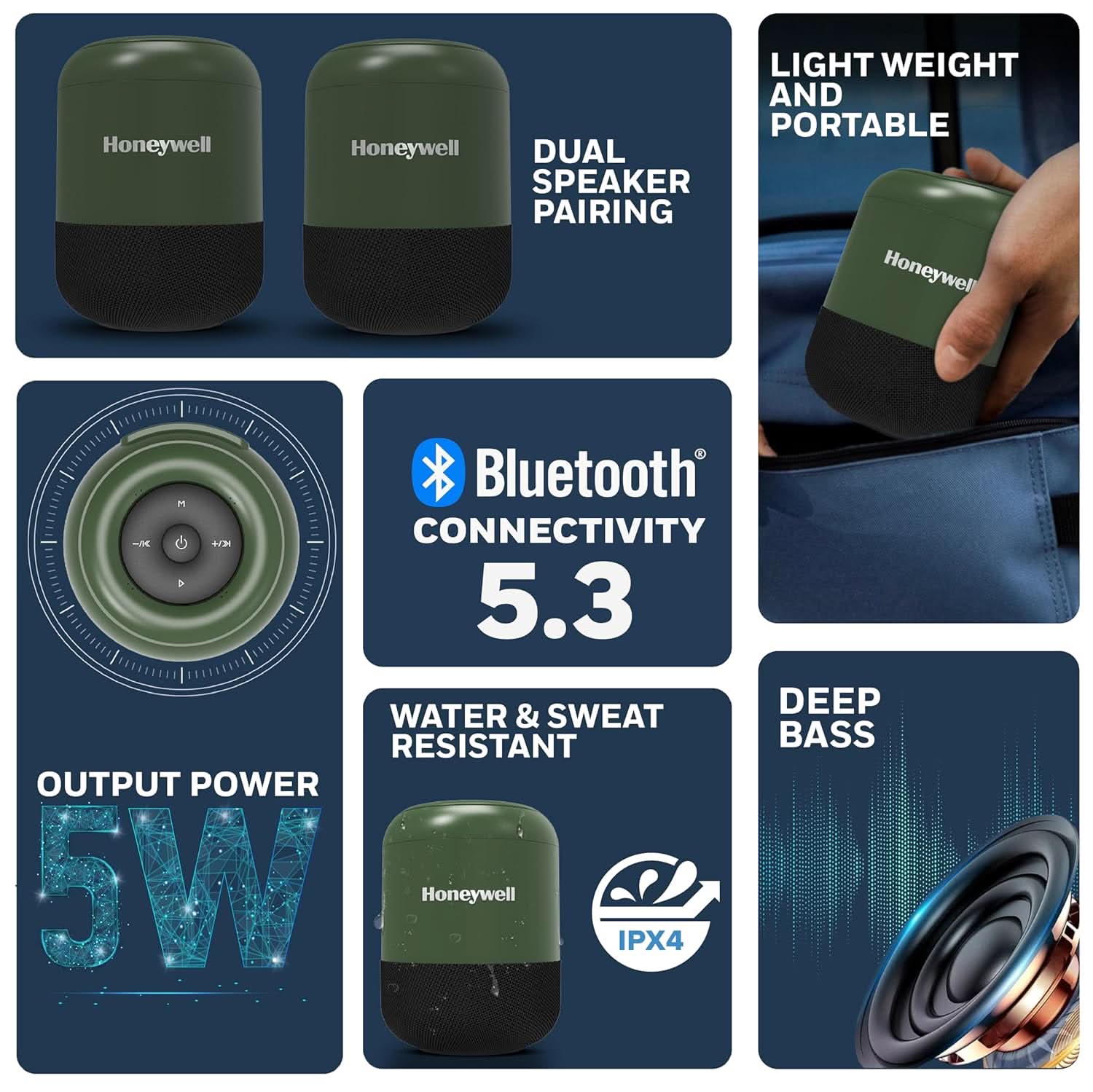 Honeywell Moxie V200 Wireless Bluetooth V5.3 Portable Speaker,OG