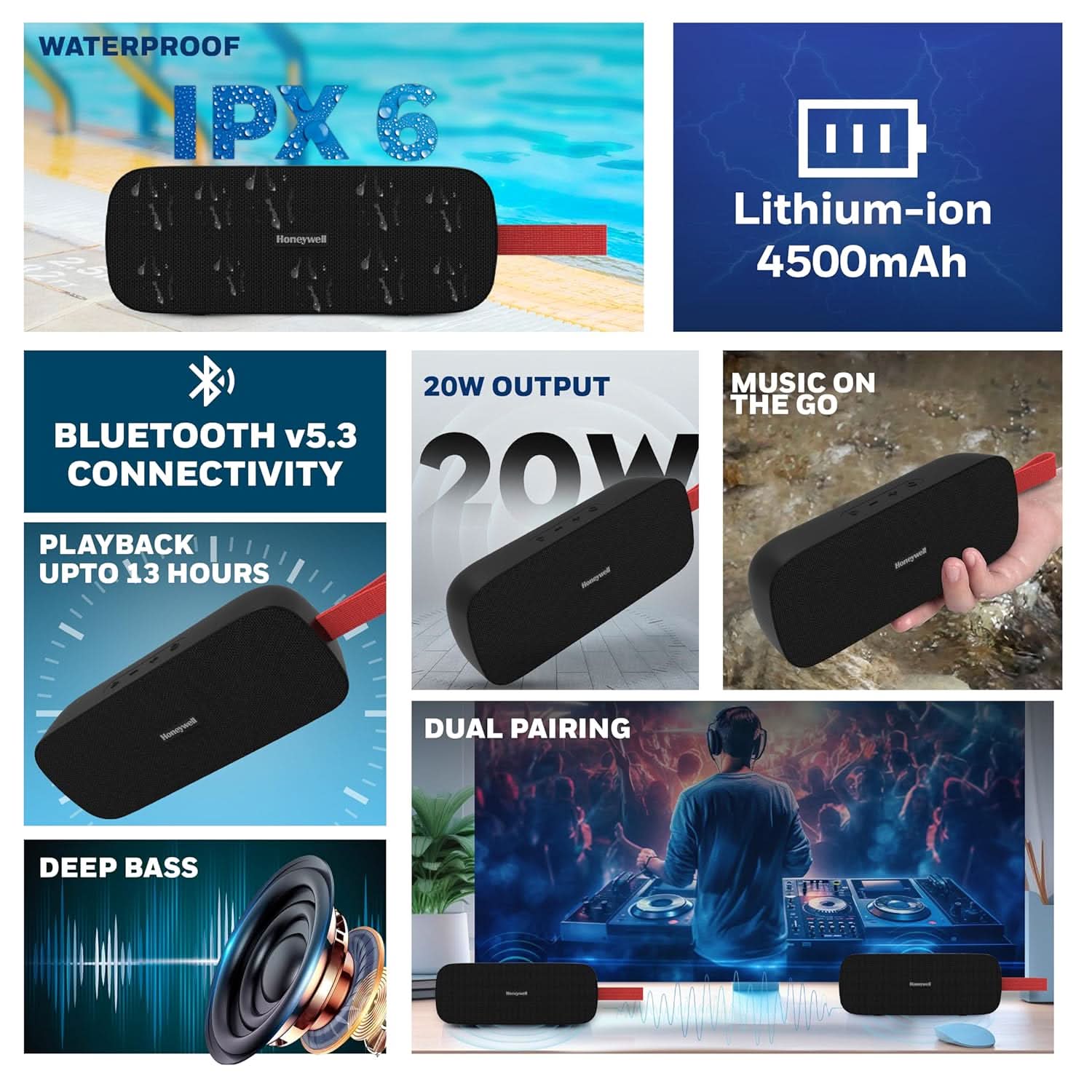 Honeywell Trueno U300 20W 5.3 Bluetooth Speaker