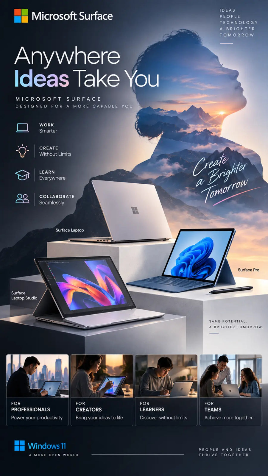 A promotional business brochure for the Microsoft Surface, featuring a laptop, stylus, and various feature callouts on a white and blue background.
