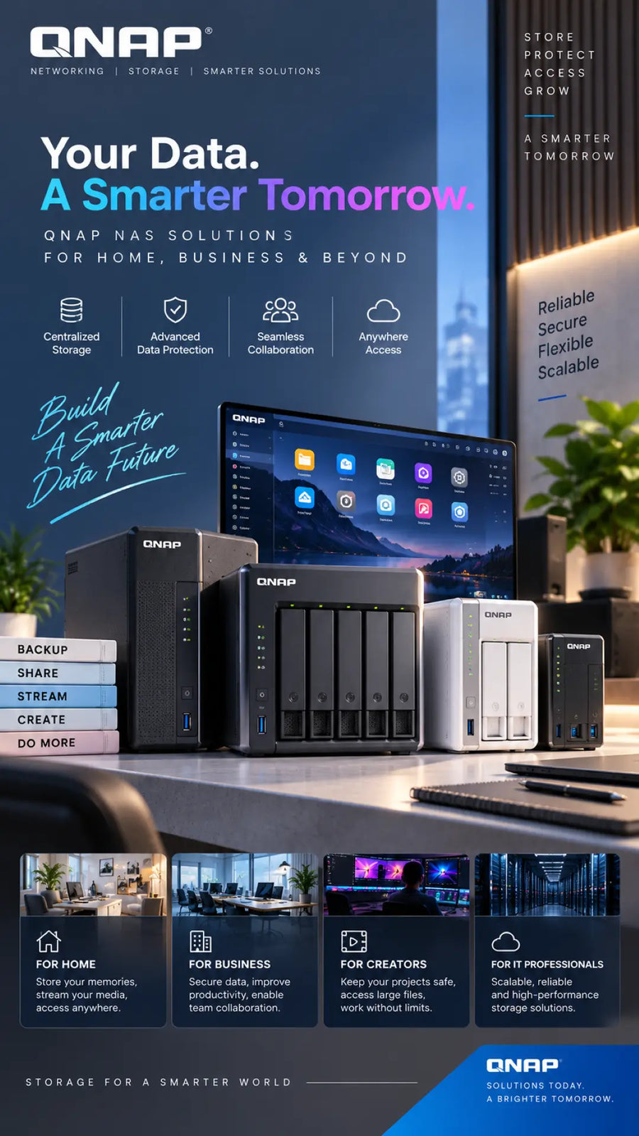 A promotional infographic for QNAP NAS, featuring a large QNAP NAS server, a smaller NAS unit, a tablet, and multiple feature callouts on a white background with a blue header and footer. The text highlights features like powerful performance, reliable storage, centralized backup, and cloud integration.