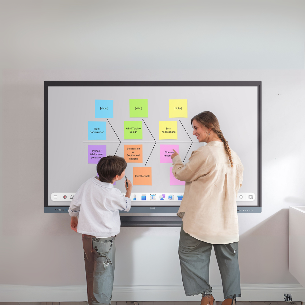 Benq 75" Interactive Flat Panel RE7504N Blk