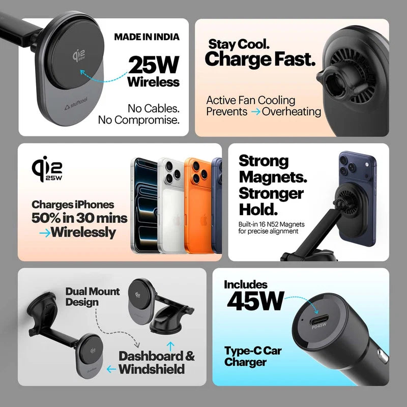 Promotional graphic of a wireless car mount with features highlighted.