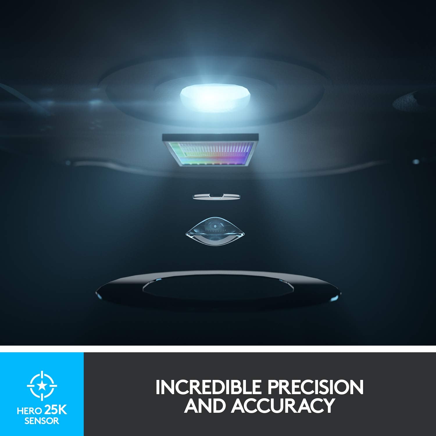 Logitech G502 Lightspeed Rechargeable Wireless 25K Sensor Gaming Mouse with Adjustable DPI Up to 25600 and 11 Programmable Buttons