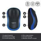 Logitech wireless mouse with features labeled on a white background