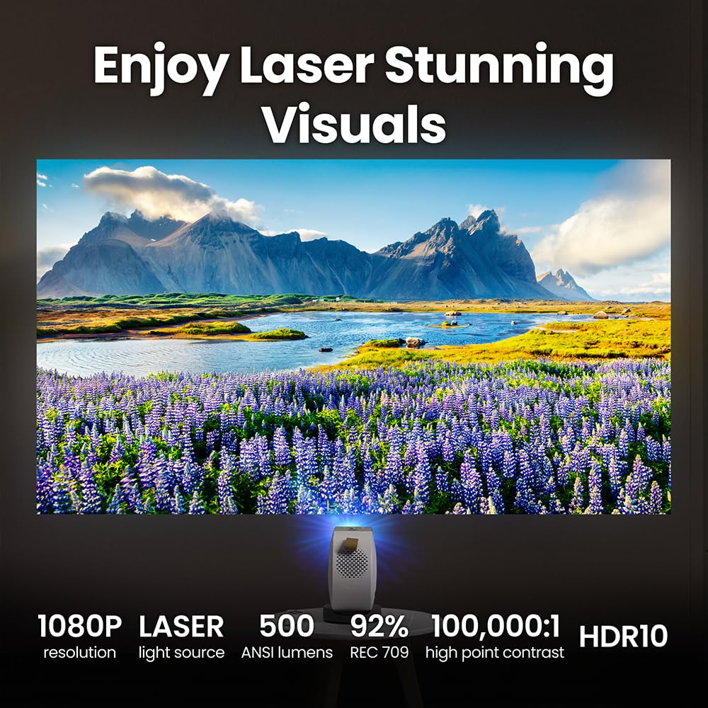 Benq Projector GV50 – Full HD, 1000 Lumens, 30,000 Hrs Light Source, Auto Keystone & Focus, 20W 2.1CH Speakers, Wireless Projection, OTT Support, 3 Years Warranty
