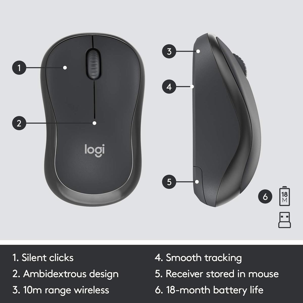 Logitech MK295 2.4 GHz Full-Size Wireless Silent Keyboard and Mouse Combo
