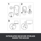 [RePacked] Logitech M185 Wireless Optical Mouse with 2.4 Ghz Technology and 12 Month Battery Life