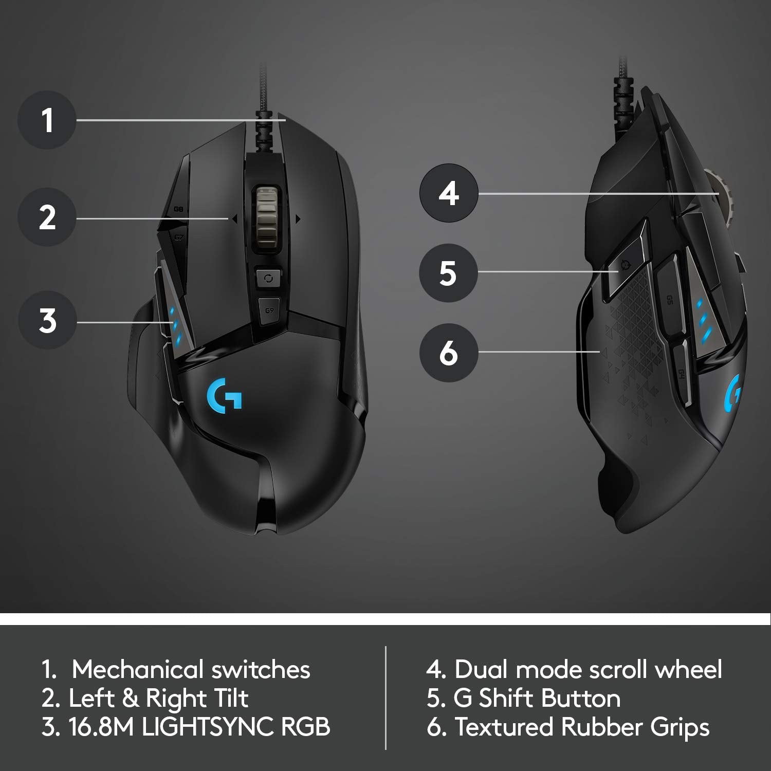 Logitech G502 Hero Wired 25K Sensor Gaming Mouse with Adjustable DPI Up to 25600 On-Board Memory and 11 Programmable Buttons