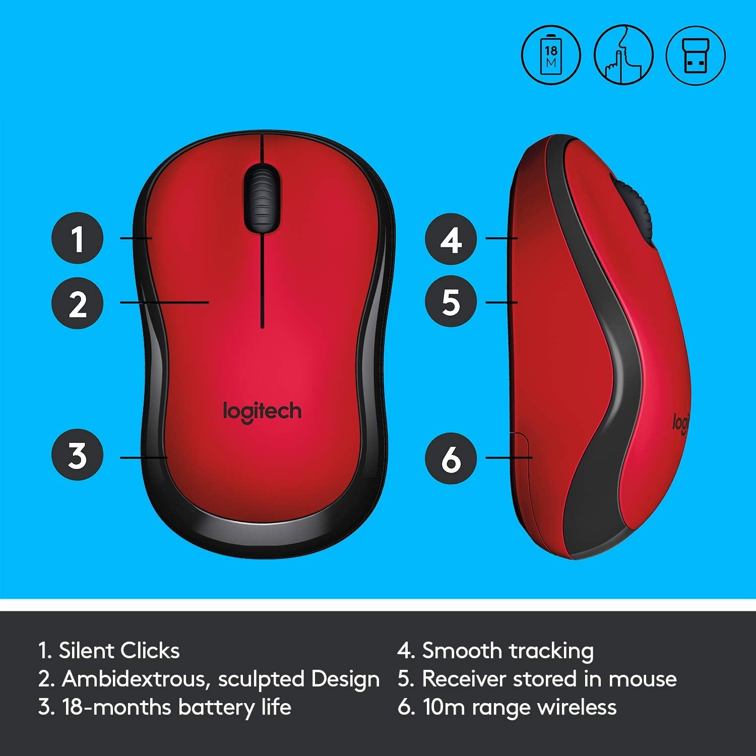 Logitech M221 1000DPI Silent 2.4GHz Wireless Optical Mouse - Red