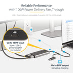 StarTech USB-C/USB-A to Dual HDMI Adapter – front perspective displaying HDMI output labels and power‑delivery port