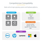 StarTech USB-C/USB-A to Dual HDMI Adapter – perspective showing cable flexibility and connector ergonomics