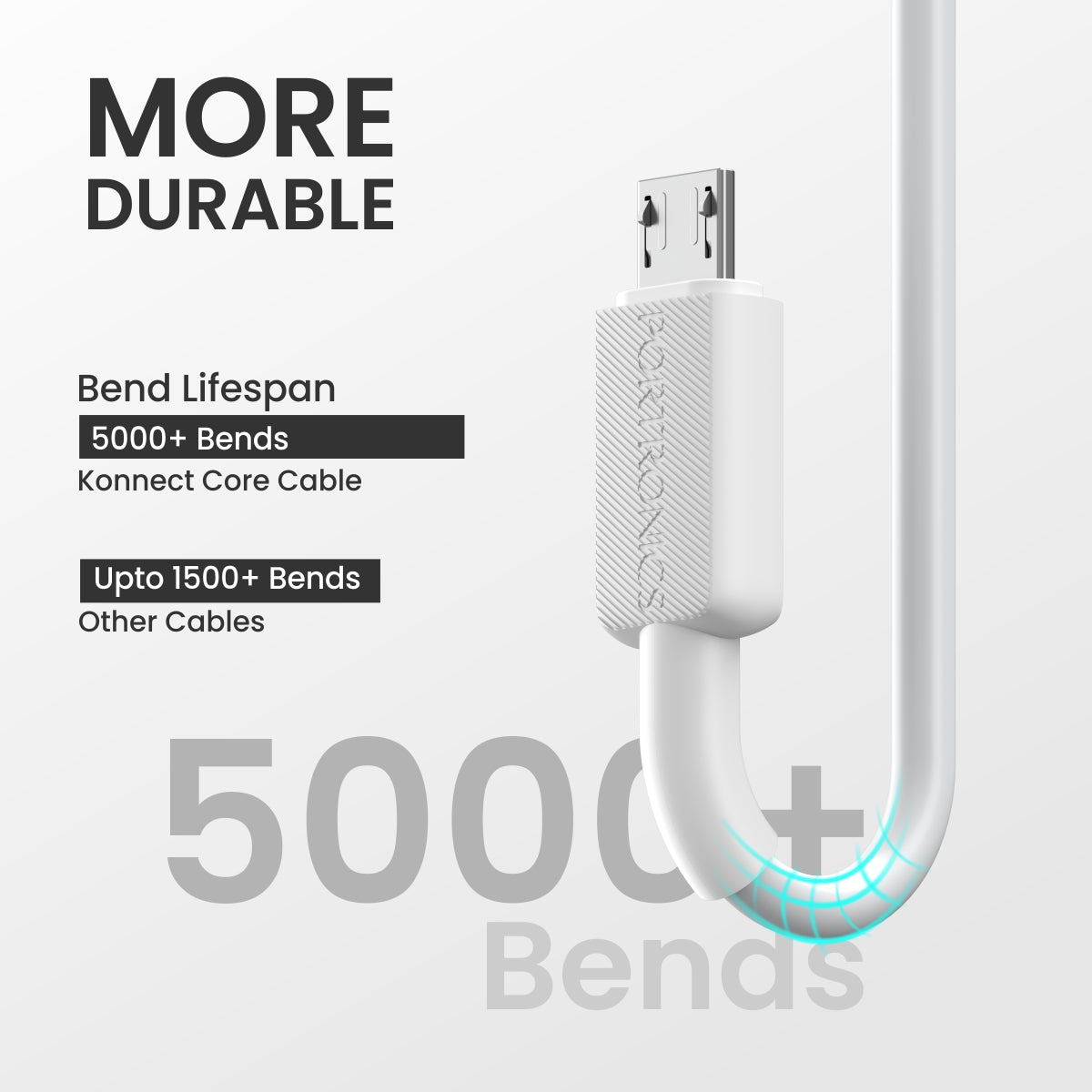 Konnect Link 3