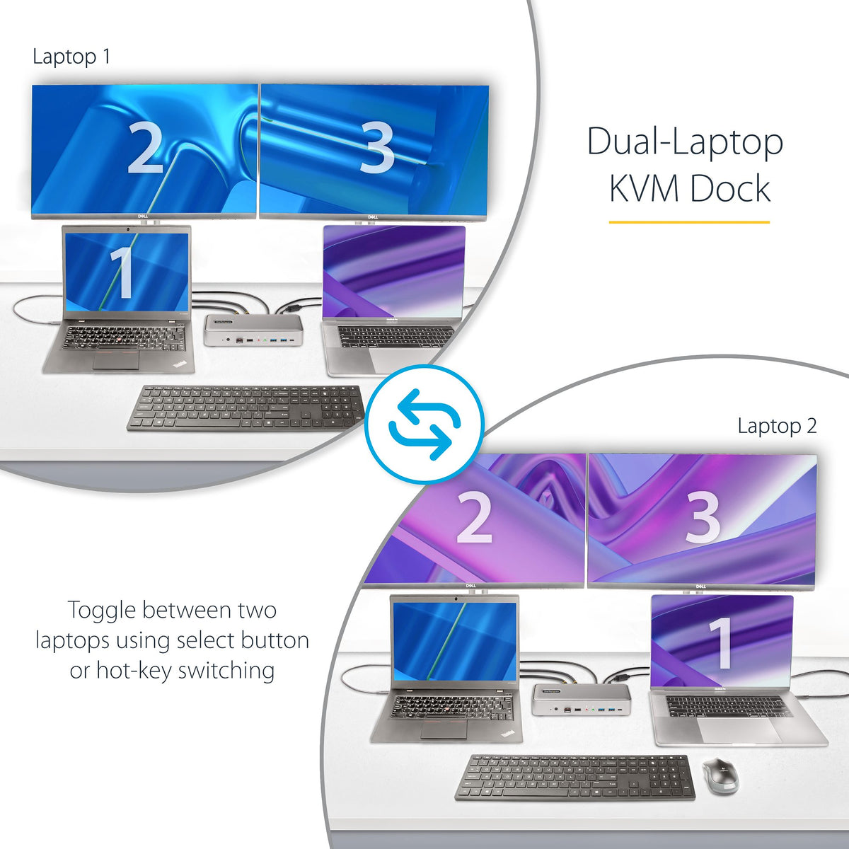 StarTech Dual USB-C KVM Docking Station angle B perspective