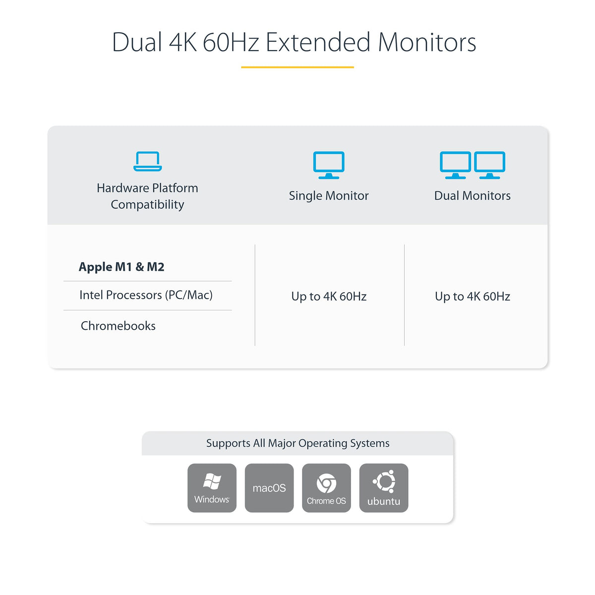 StarTech Dual USB-C KVM Docking Station angle F perspective