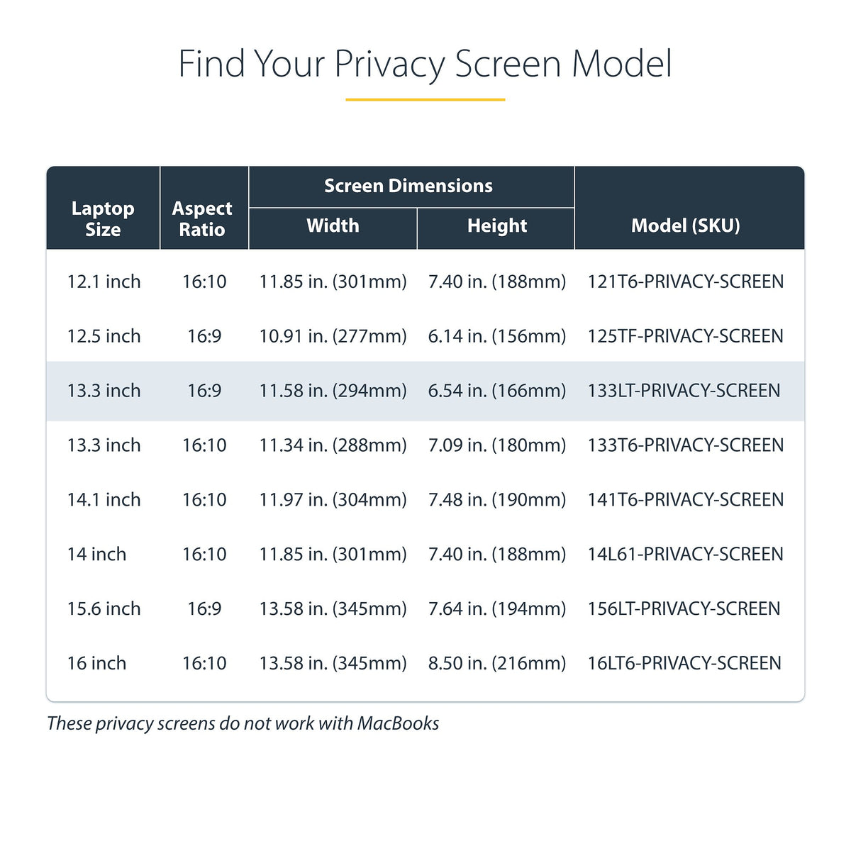 StarTech 133LT-PRIVACY-SCREEN 13.3‑Inch Flip‑Up Touch Privacy Screen showing the screen attached to a laptop