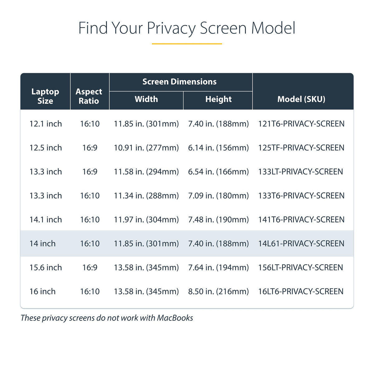 StarTech 14L61-PRIVACY-SCREEN 14-Inch 16:10 Flip-Up Touch Privacy Screen – 2-Year Warranty showing the privacy filter mounted