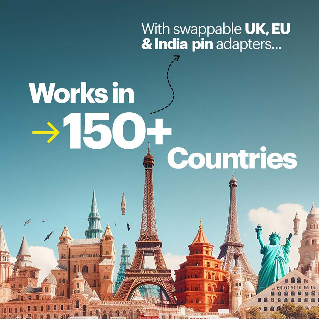 Empire 75W Multiplug GAN Charger with World Travel Adapter