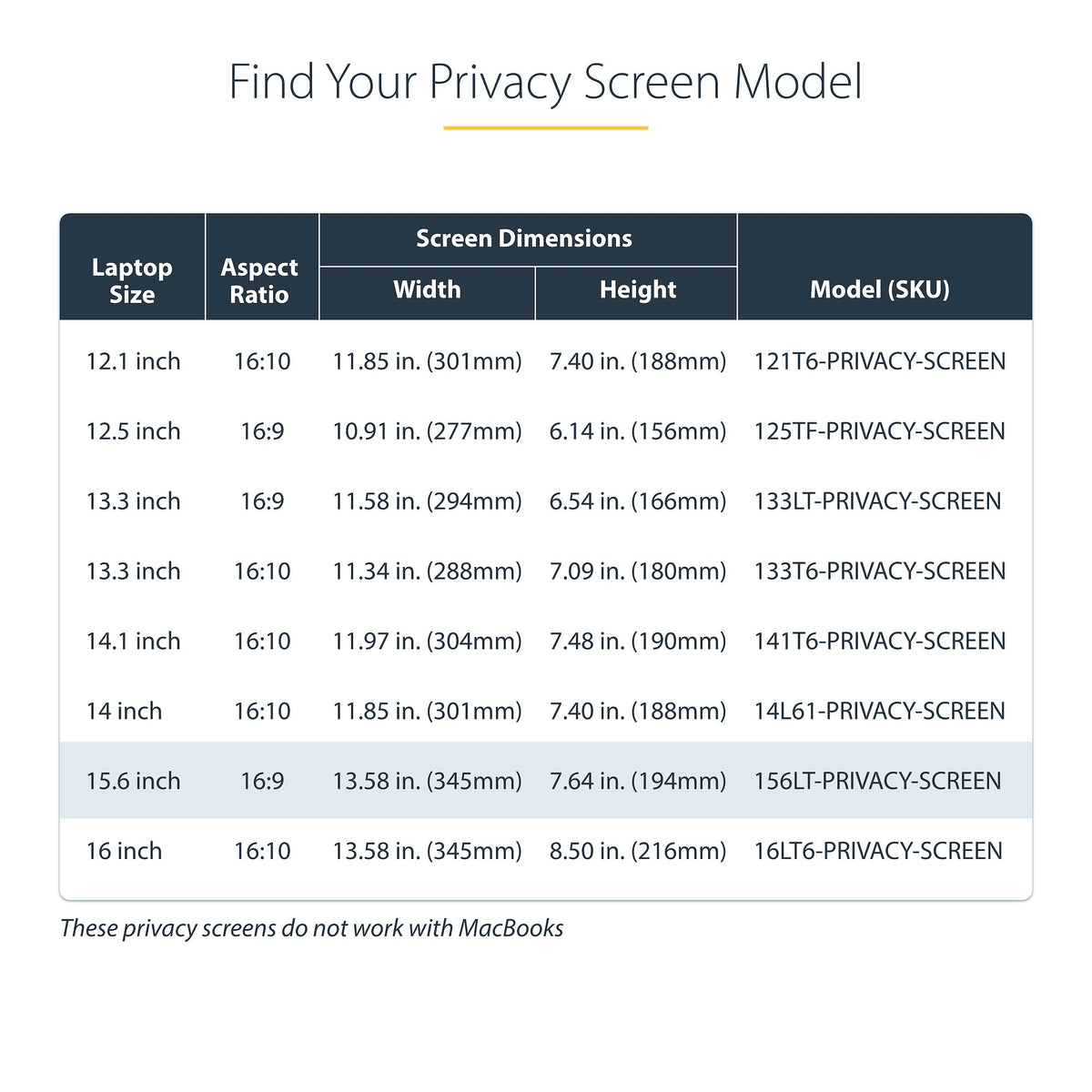 StarTech 156LT-PRIVACY-SCREEN 15.6-Inch Flip-Up Touch Privacy Screen showing its filtered view