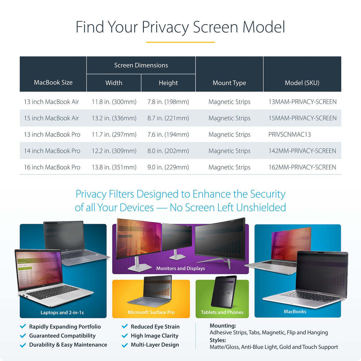 StarTech 15MAM-PRIVACY-SCREEN 15-Inch MacBook Air Magnetic Privacy Screen – 2-Year Warranty front view