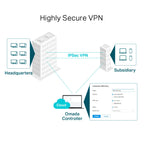 TP-Link Omada ER7206 Multi-WAN Professional Wired Gigabit VPN Router
