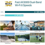 TP-Link Omada EAP650 Outdoor AX3000 Indoor/Outdoor WiFi 6 Access Point - White