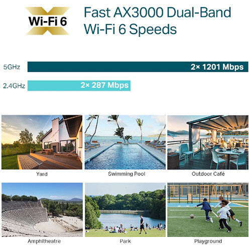 TP-Link Omada EAP650 Outdoor AX3000 Indoor/Outdoor WiFi 6 Access Point - White