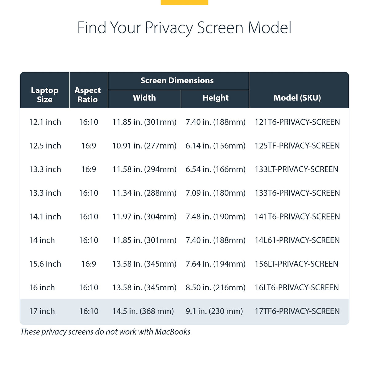 StarTech 17TF6-PRIVACY-SCREEN 17-Inch 16:10 Flip-Up Touch Privacy Screen displayed unfolded on a desk