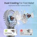 Dual Breeze