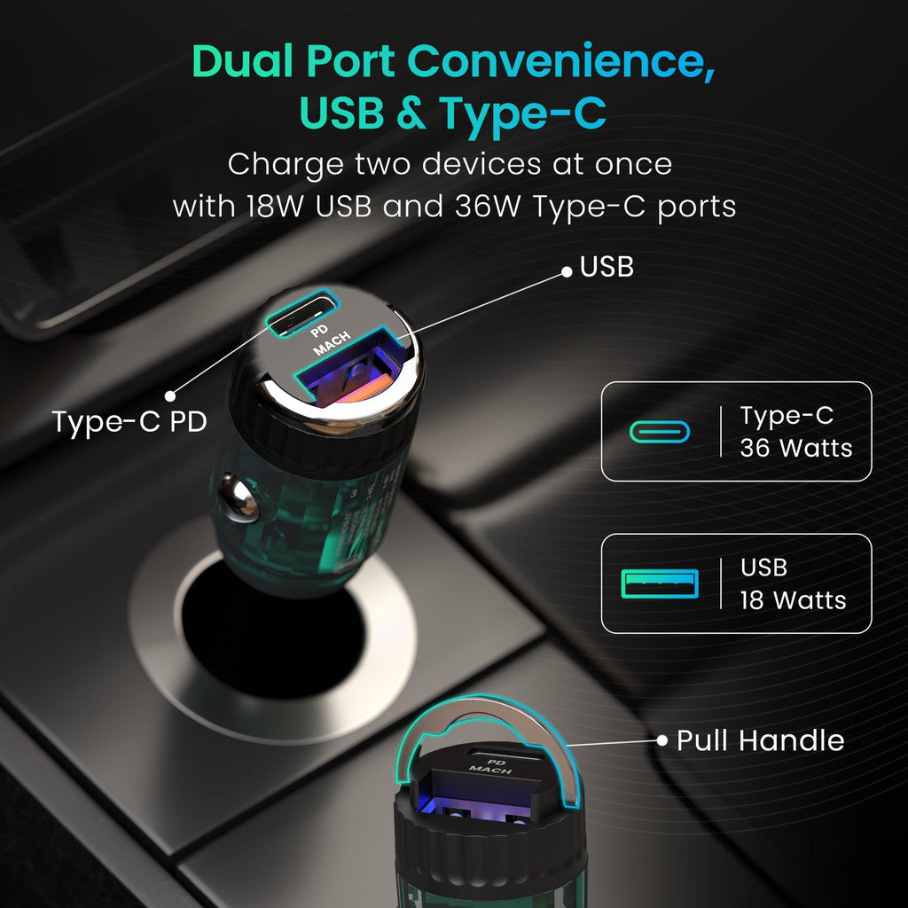 Car Power View