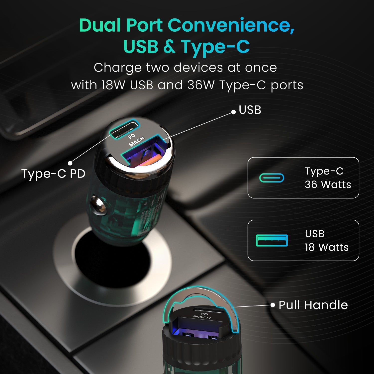 Car Power View