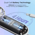 Dual Breeze