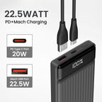 Luxcell B