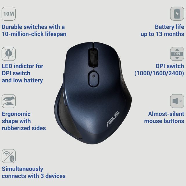 [RePacked] ASUS MW203 Multi-Device Wireless Silent Optical Mouse with Adjustable DPI upto 2400