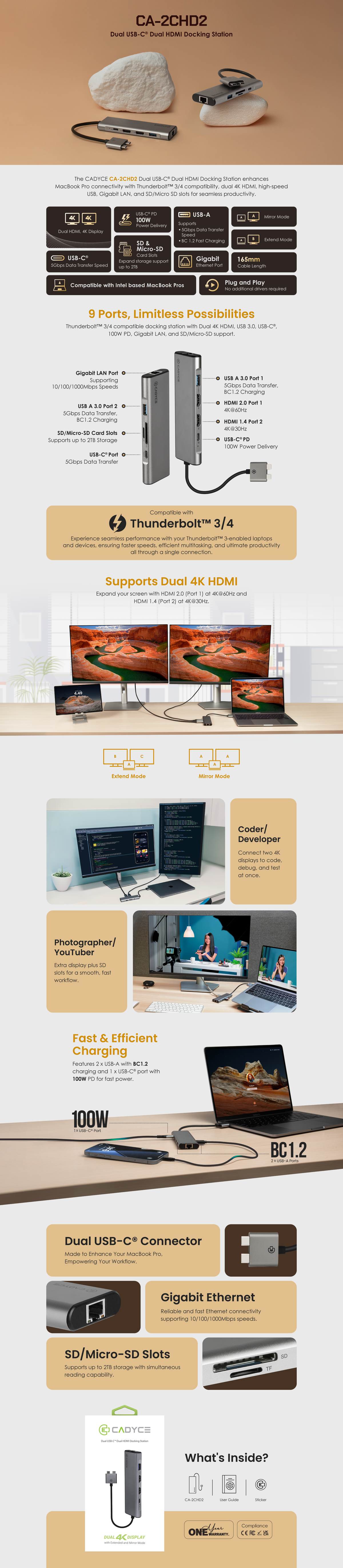 Cadyce CA-2CHD2 Dual USB-C Dual HDMI Docking Station displayed on the product webpage