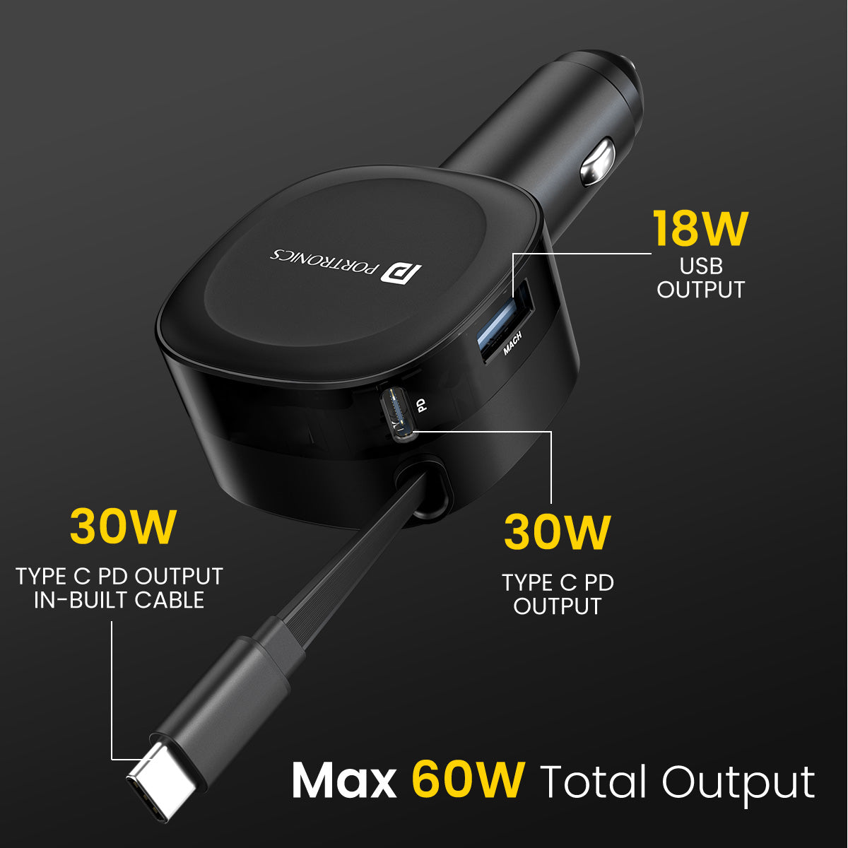 Car Power Flexo