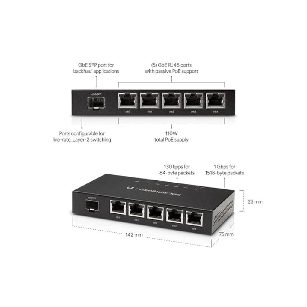 Ubiquiti ER-X EdgeRouter X Gigabit Router + 5-Port + 1 Gbps + Passive PoE Support