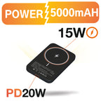Pocket Pro 10000mAh Power Bank | 15W Mag-Safe Wireless Charging | 20W Wired Fast Charging | Compatible with iPhone, Samsung, Android, and Wireless Devices