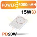 Pocket Pro 10000mAh Power Bank | 15W Mag-Safe Wireless Charging | 20W Wired Fast Charging | Compatible with iPhone, Samsung, Android, and Wireless Devices