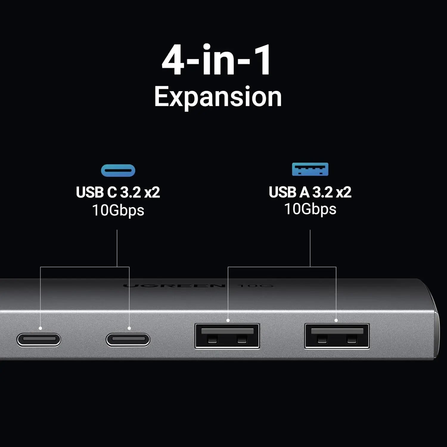 UGREEN USB C Hub 10Gbps 4 Port Aluminum USB 3.2 Splitter 2 USB-C 2 USB-A Data Ports Laptop MacBook PC Type-C Hub (30758)