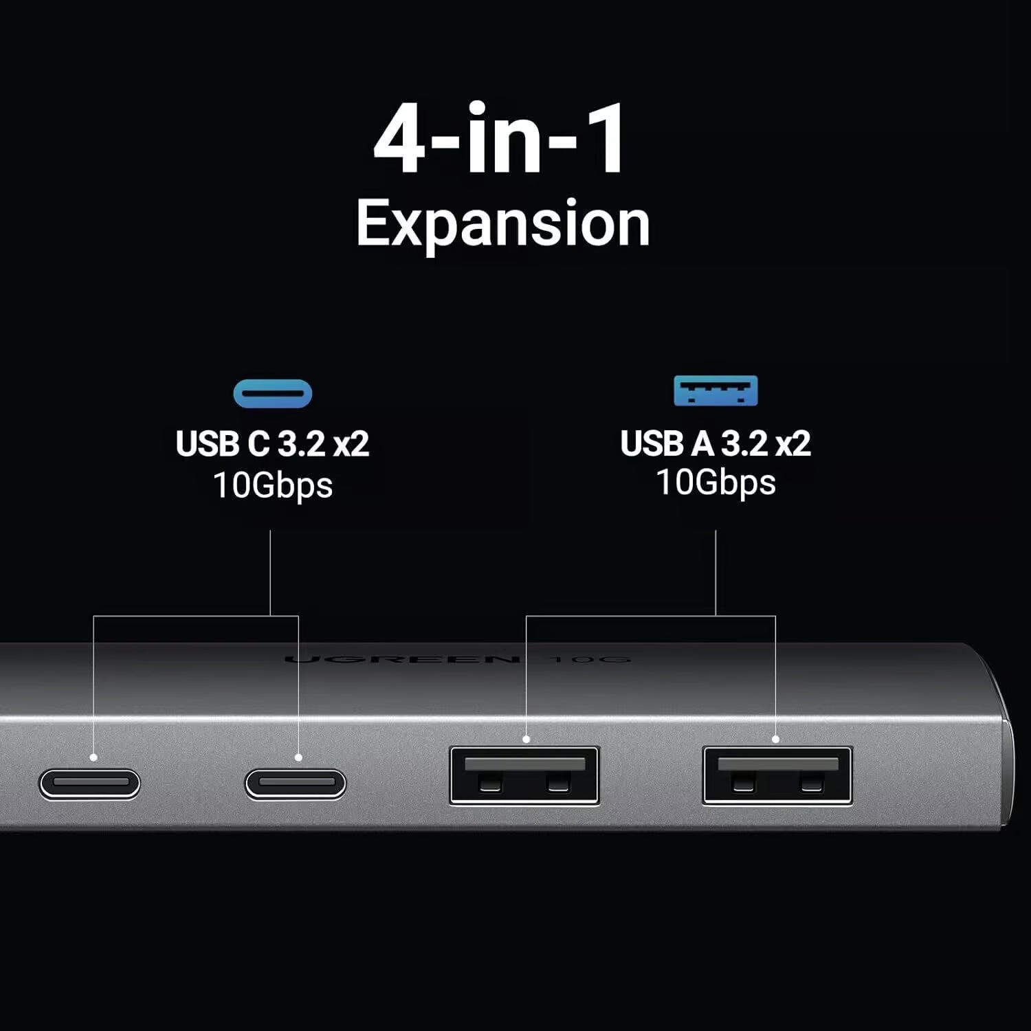 UGREEN USB C Hub 10Gbps 4 Port Aluminum USB 3.2 Splitter 2 USB-C 2 USB-A Data Ports Laptop MacBook PC Type-C Hub (30758)