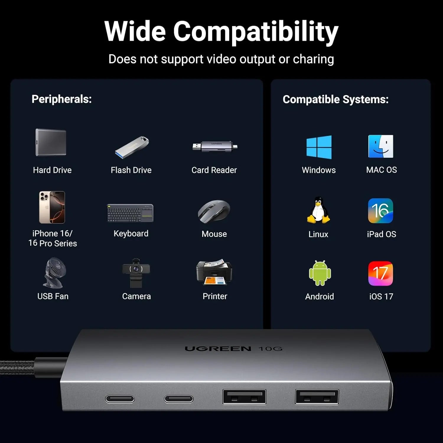 UGREEN USB C Hub 10Gbps 4 Port Aluminum USB 3.2 Splitter 2 USB-C 2 USB-A Data Ports Laptop MacBook PC Type-C Hub (30758)