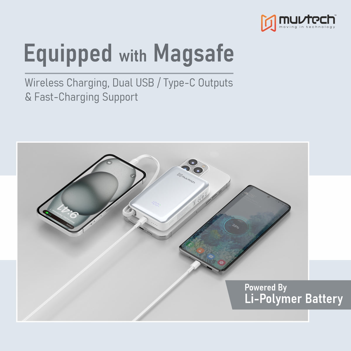 Slimsonic 10000mAh MagSafe Power Bank | Ultra-Slim Fast Charging Portable Charger with Wireless + Wired Output | USB/Type-C, LED Display, Dual Charging | Safe & Travel-Friendly for iPhone & Android